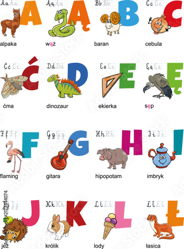 Polish alphabet with cartoon characters and objects educational set