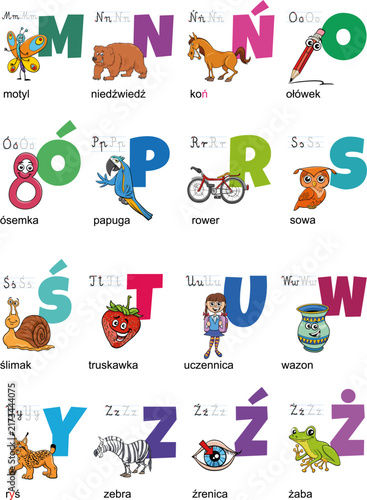 Polish alphabet with cartoon characters and objects educational collection
