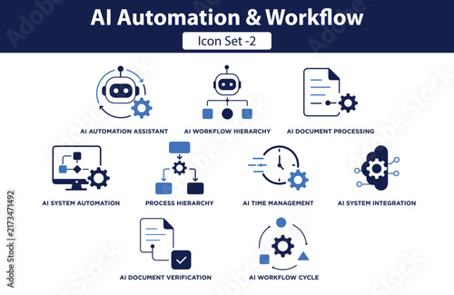 AI Automation and Workflow Icon Set – Workflow Hierarchy, Document Processing, System Integration and Process Management