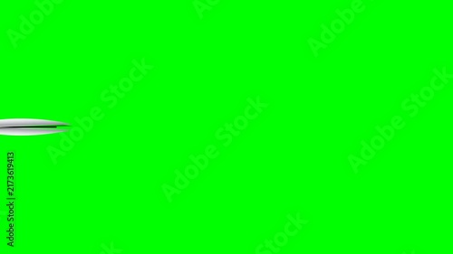 Scissors Cutting Across Green Screen Background Animation