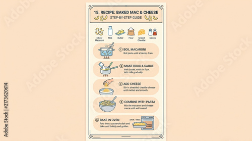 Step-by-Step Baked Macaroni and Cheese Recipe Infographic with Ingredients and Cooking Instructions
