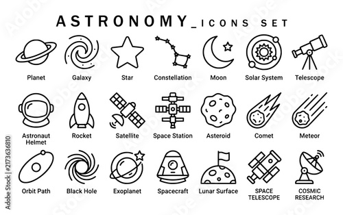 Astronomy icons set with text labels featuring planet, galaxy, star, constellation, moon, solar system, telescope, astronaut helmet, rocket, satellite, asteroid, comet, and meteor line art.