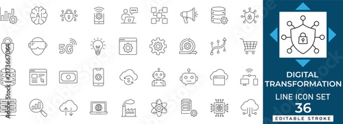 Bild auf Leinwand Digital transformation and firewall technology line icon set featuring shield, privacy, and database