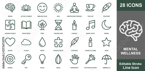 Mental wellness outline icons set for healthcare applications and website designs.