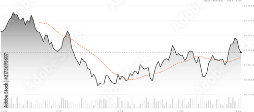 Canvastavla Financial stock market chart showing price fluctuations and trends on a transpar