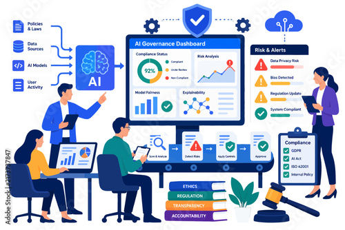 Business team analyzing AI governance dashboard for compliance risk management and ethics regulation.