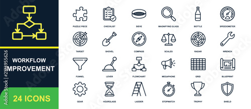 Workflow Improvement Line Icon Set Vector – Optimization, Productivity and Business Process Icons