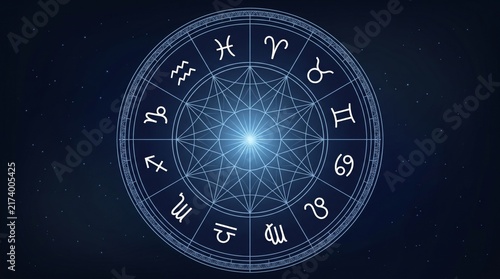 Cosmic astrological zodiac wheel displaying twelve ancient constellations within a celestial sphere map to predict human fortune and personality traits through planetary alignment in the night