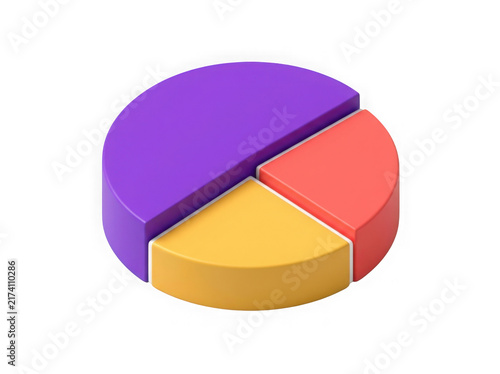 3D Pie Chart with Three Colorful Segments Isolated on White Background