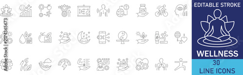 Wellness and healthy lifestyle physical mental wellbeing line icon set. Vector symbols for yoga meditation pose, lotus flower spa, green healthy diet, calm mindfulness brain, and aromatherapy candle.