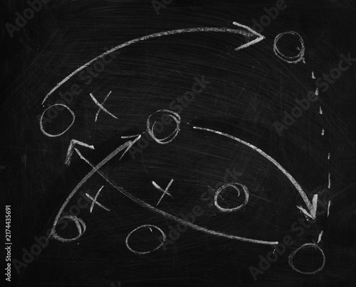 Hand draw tactic american football, game strategy on chalkboard, blackboard, design element