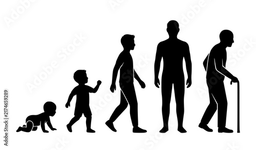Foto Black silhouette icons showing the human life cycle from infancy to childhood ad