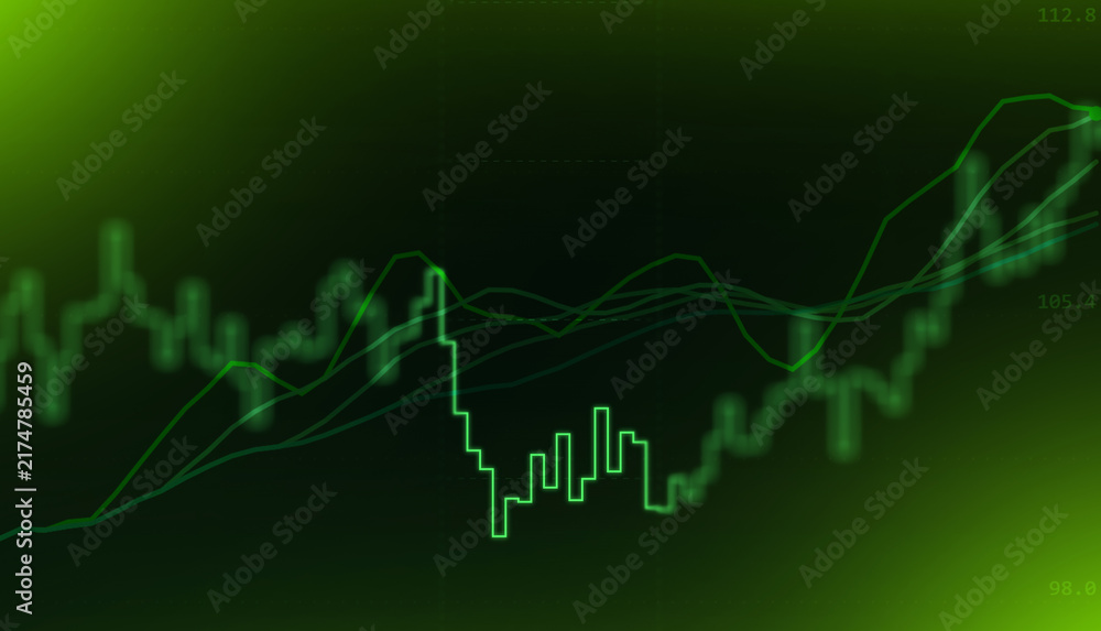 Fototapeta premium Vibrant green digital financial chart displaying stock market trends with multiple moving averages and candlestick patterns, set against a blurred background with subtle data points and glowing effect