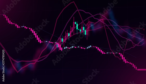Fotografie Dynamic financial stock market candlestick chart with multiple moving averages,