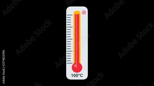 Animated Thermometer Graphic Showing Temperature Change, From Cold to Hot and Back