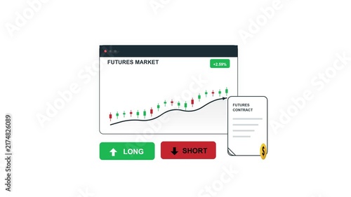 Futures Market Trading Explained - Long vs Short Positions with Candlestick Chart