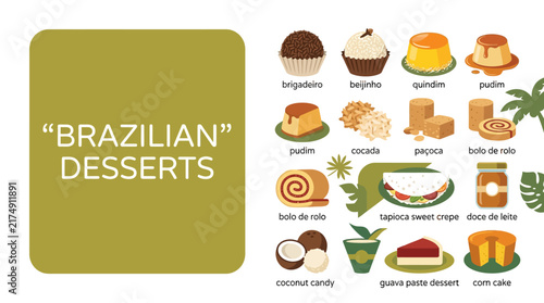 Illustrated Collection of Traditional Sweet Treats and Popular Confectionery Specialties from South American Culinary Heritage