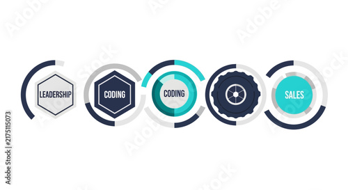 Business Skills Infographic Dashboard with Leadership Coding and Sales Icons