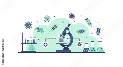Medical laboratory research illustration with microscope, virus cells, bacteria, and vaccine vials in flat design style for biotechnology and healthcare concepts.