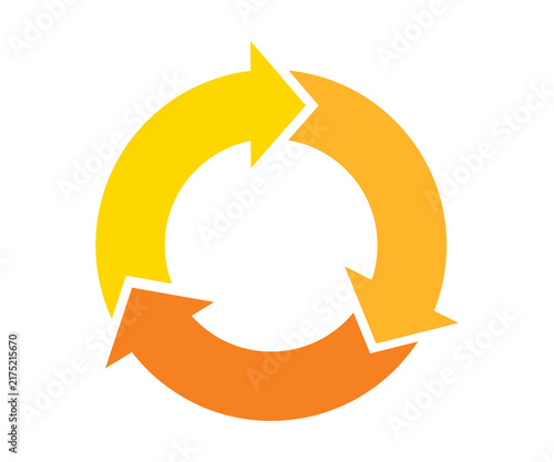 Yellow and orange three arrows in a circle on transparent background for continuous process.