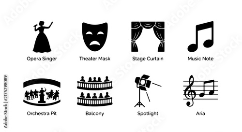 Foto Performance Icons Set: Opera Singer, Theater Mask, Stage Curtain, Music Note, Or