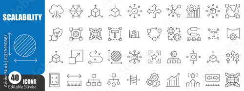 Scalability and Expansion Editable Stroke Icon Set for Business Growth, Optimization, Flexibility and Development