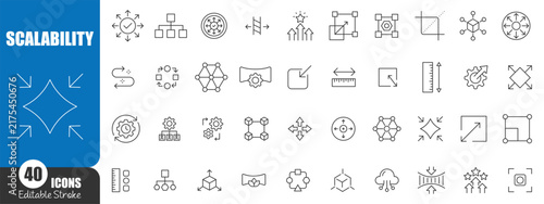 Scalability and Expansion Editable Stroke Icon Set for Business Growth, Optimization, Flexibility and Development