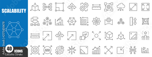 Scalability and Expansion Editable Stroke Icon Set for Business Growth, Optimization, Flexibility and Development