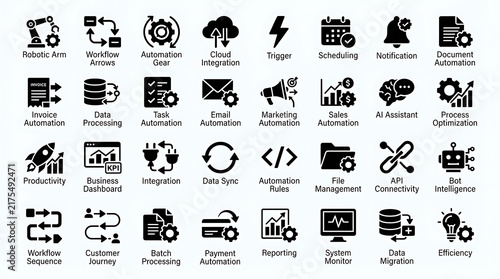Process automation graphics and system integration icons are displayed in a clean grid layout.