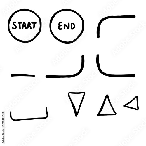 Canvastavla Hand Drawn Workflow Flowchart Elements and Start End Symbols