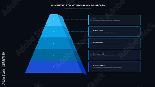 Blue geometric pyramid infographic example. Business presentation dashboard for PowerPoint and Keynote. 5 layered step chart template.