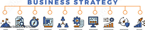 business strategy
