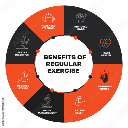 Circular infographic template with 8 steps for business process and data visualization.
