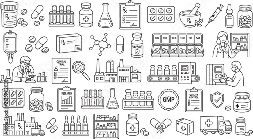 harmaceutical Industry - Large collection of pharmaceutical industry, medicine development doodle icons