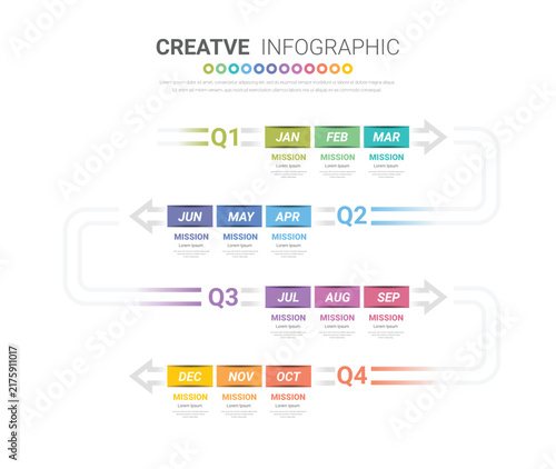 Infographic quarterly template for presentation 12 months in 4 quarter can be used for workflow layout, process diagram, flow chart