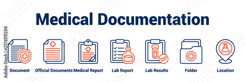 Medical Documentation      banner web icon vector illustration concept with an icon of business with icon of Document, Official Documents, Medical Report, Lab Report, Lab Results, Folder, Loca.