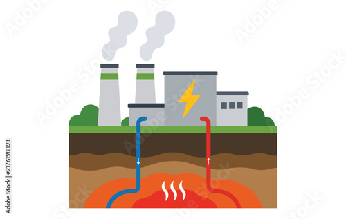 Geothermal power plant illustration showing heat extraction from underground thermal energy source for renewable electricity generation