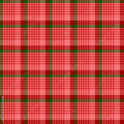 Red and Green Plaid Pattern Background, Seamless Tartan Fabric Texture for Holiday Design