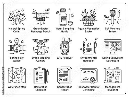 Environmental conservation icons set, 15 water management and ecology vector symbols, freshwater habitat restoration and research graphics