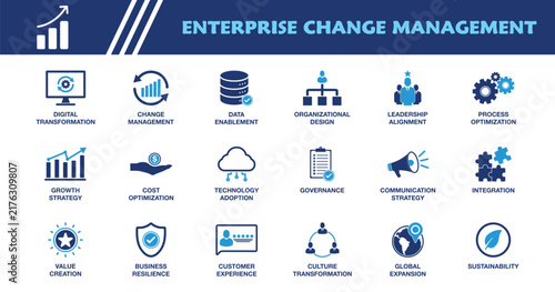 Enterprise Change Management Icon Set. Collection of Digital Transformation, Technology Adoption, Leadership, Process Optimization, Business Resilience and More Icons. Editable Vector Illustration.