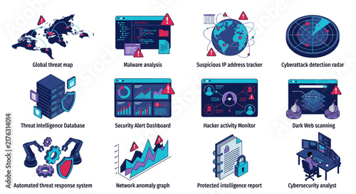 Cybersecurity concept with various elements like global threat map, malware analysis, and hacker activity monitor.