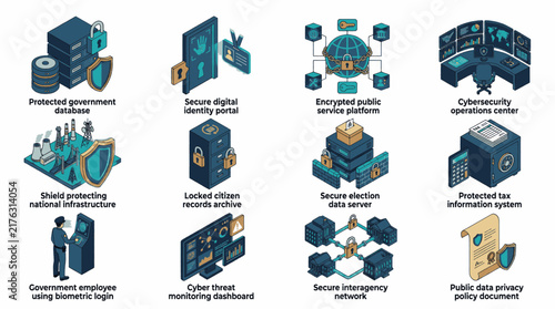 Collection of isometric illustrations representing cybersecurity and data protection concepts for government and public services.