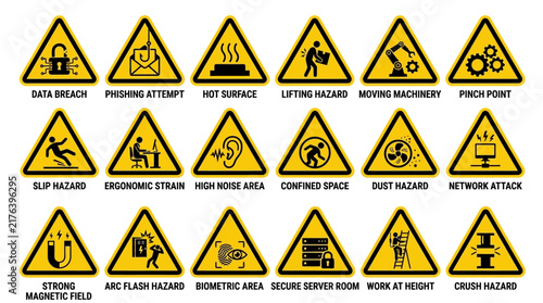 Set of industrial safety and hazard warning signs featuring triangular icons for workplace risk management and operational security protocols