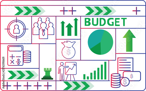 Graphic illustration of the budget and management framework.