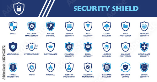 Security Shield Icon Set. Collection of Cybersecurity, Access Control, Data Protection, Threat Detection, Network Defense, Malware and More Icons. Editable Vector Illustration.
