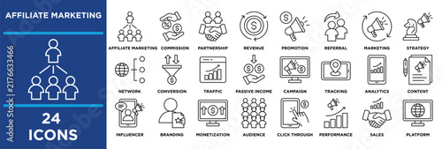 affiliate marketing icon collection set. Containing Commission, Partnership, Revenue, Promotion, Referral, Digital, Marketing and Strategy. line vector.