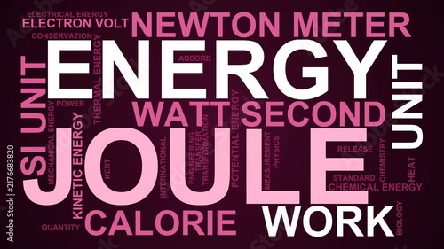 Joule Word Cloud