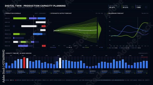 Experience a sophisticated dark-mode digital twin dashboard for production capacity planning with 3D visualizations, real-time data simulation, and holographic forecasting elements.