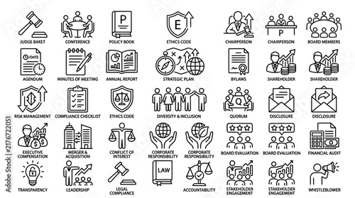 Corporate compliance icons illustrating board evaluation and financial oversight are presented in a comprehensive grid of black line drawings.