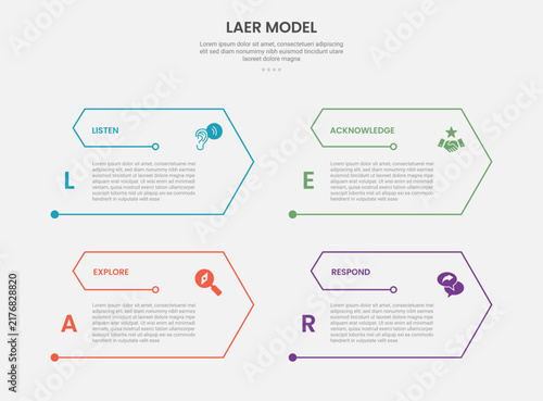laer model infographic template with four point outline hexagon chevron row layout, outline style